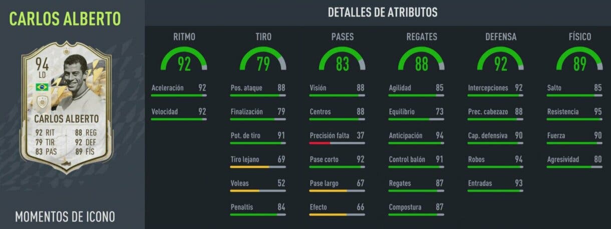 Stats in game Carlos Alberto Icono Moments FIFA 22 Ultimate Team
