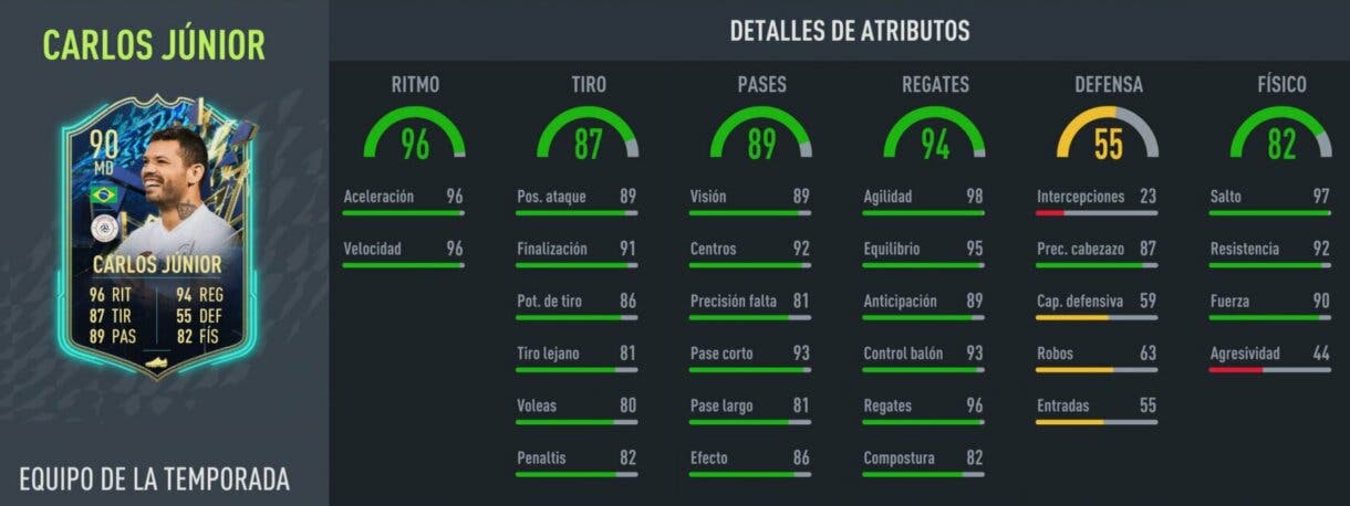 Stats in game Carlos Júnior TOTS FIFA 22 Ultimate Team