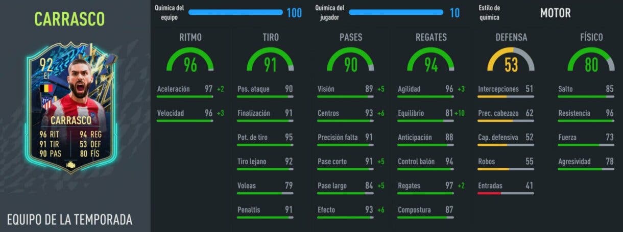 Stats in game Carrasco TOTS FIFA 22 Ultimate Team