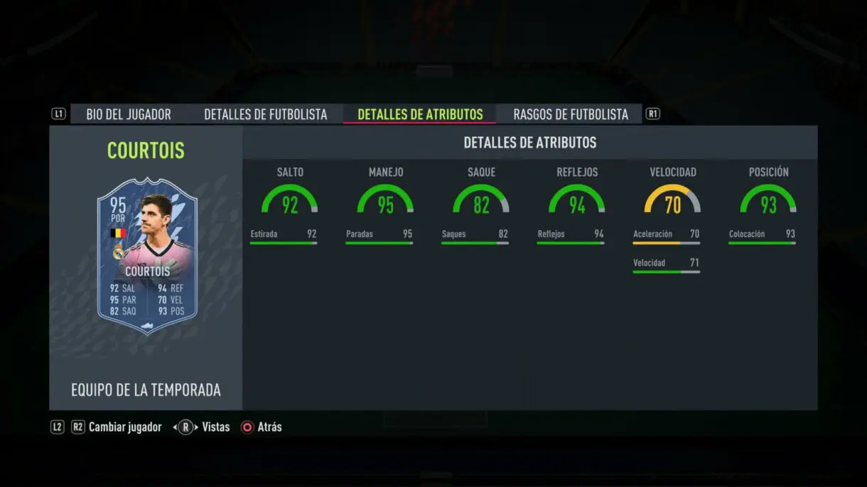 Stats in game Courtois TOTS FIFA 22 Ultimate Team
