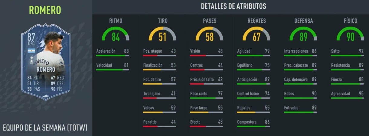 Stats in game Cristian Romero SIF FIFA 22 Ultimate Team