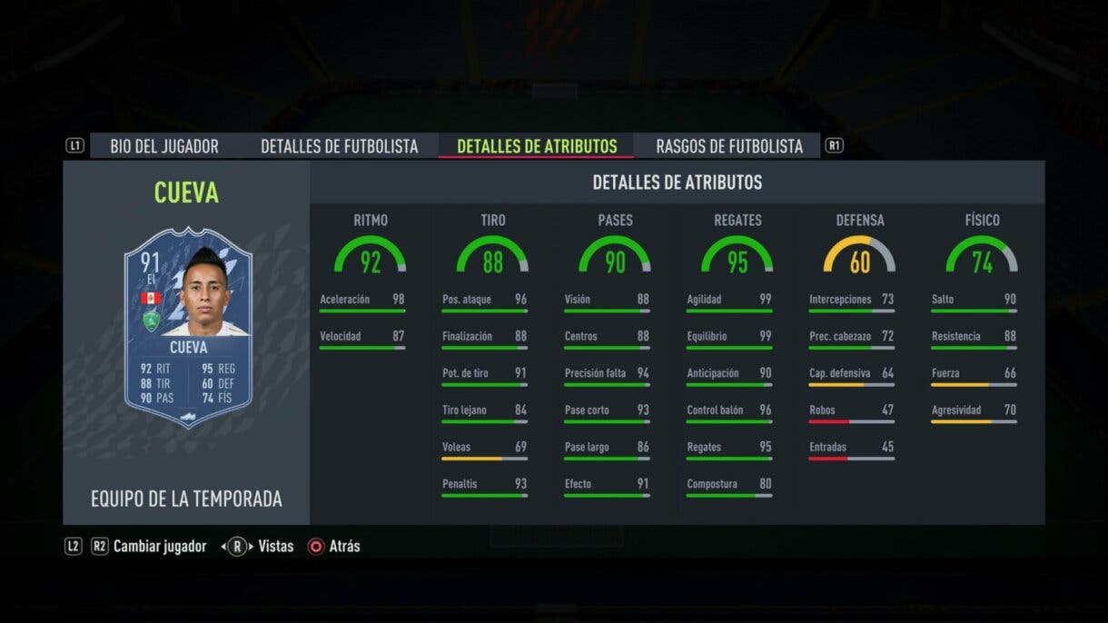 Stats in game Cueva TOTS FIFA 22 Ultimate Team
