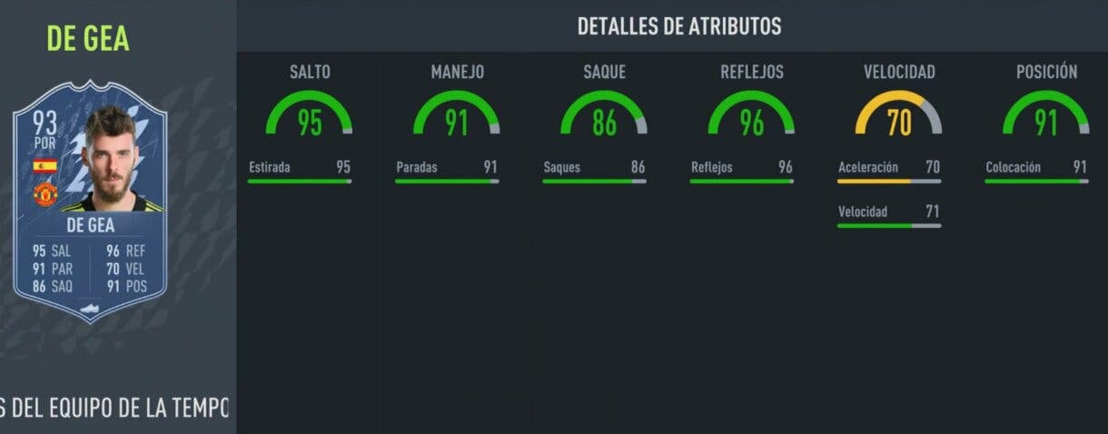 Stats in game De Gea TOTS Moments gratuito FIFA 22 Ultimate Team