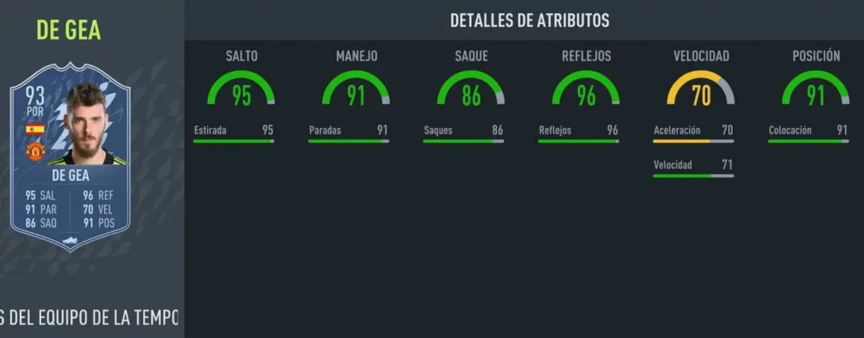 Stats in game De Gea TOTS Moments gratuito FIFA 22 Ultimate Team
