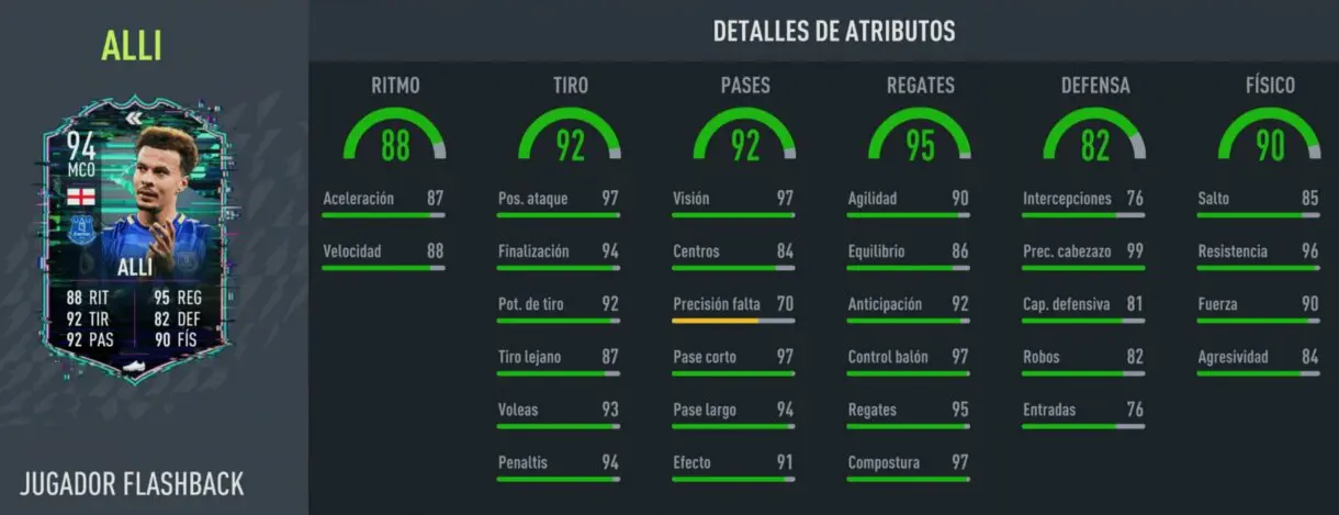 Stats in game Dele Alli Flashback FIFA 22 Ultimate Team