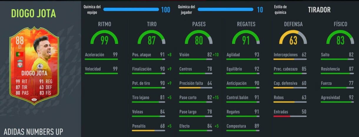 Stats in game Diogo Jota Numbers Up FIFA 22 Ultimate Team