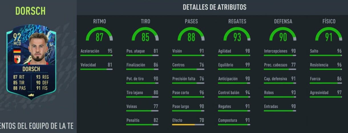 Stats in game Dorsch TOTS Moments FIFA 22 Ultimate Team