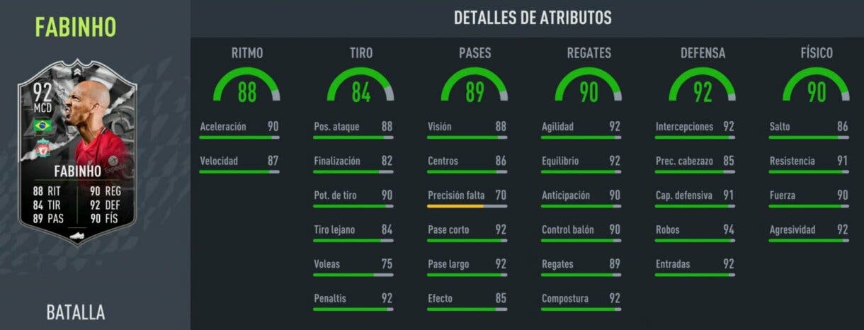 Stats in game Fabinho Showdown FIFA 22 Ultimate Team