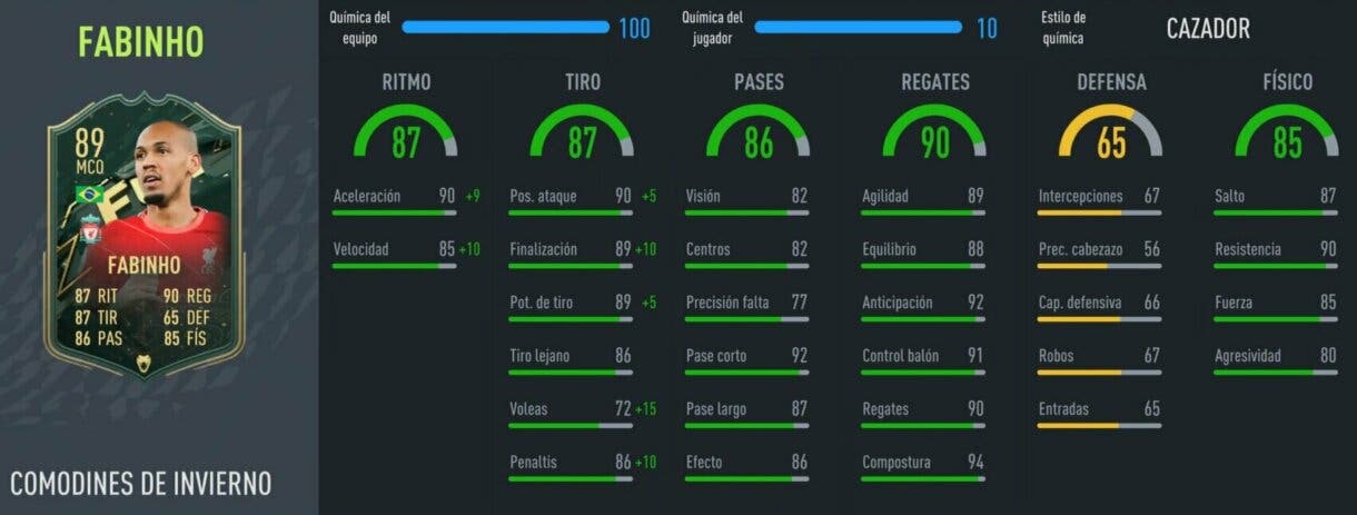 Stats in game Fabinho Winter Wildcards FIFA 22 Ultimate Team