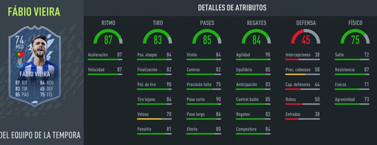 Stats in game Fábio Vieira TOTS Moments FIFA 22 Ultimate Team