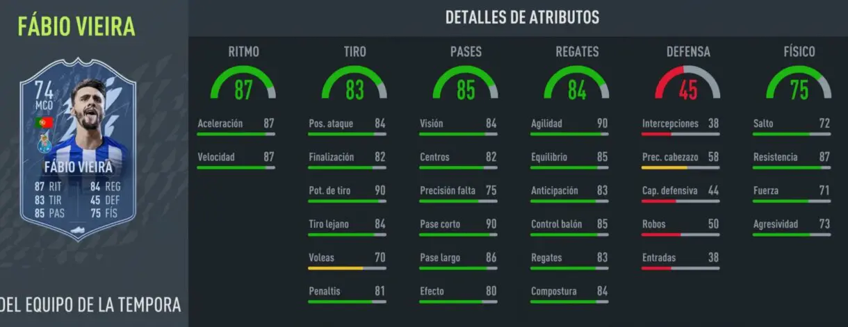 Stats in game Fábio Vieira TOTS Moments FIFA 22 Ultimate Team