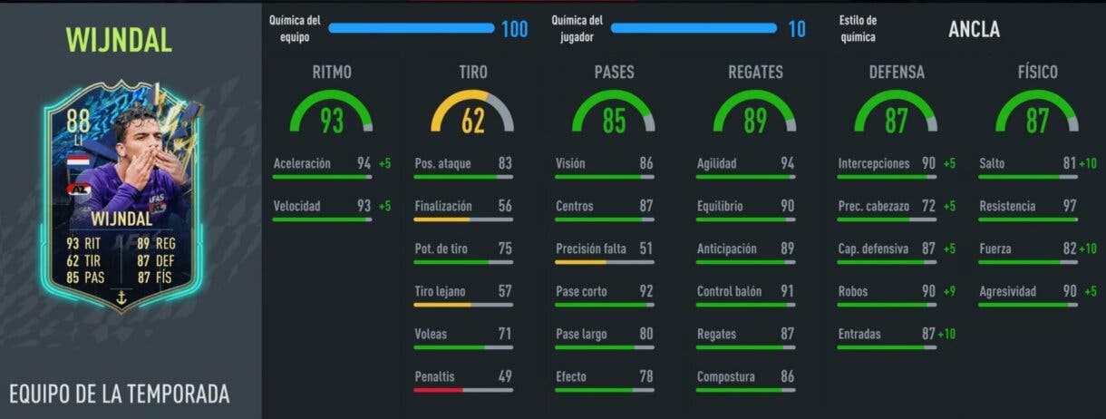 Stats in game Wijndal TOTS FIFA 22 Ultimate Team