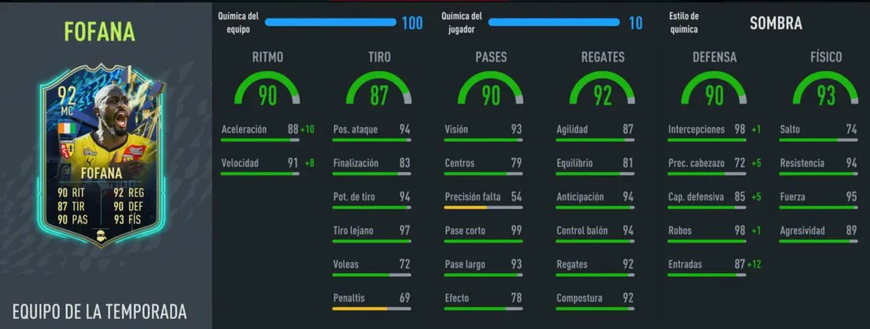 Stats in game Fofana TOTS FIFA 22 Ultimate Team