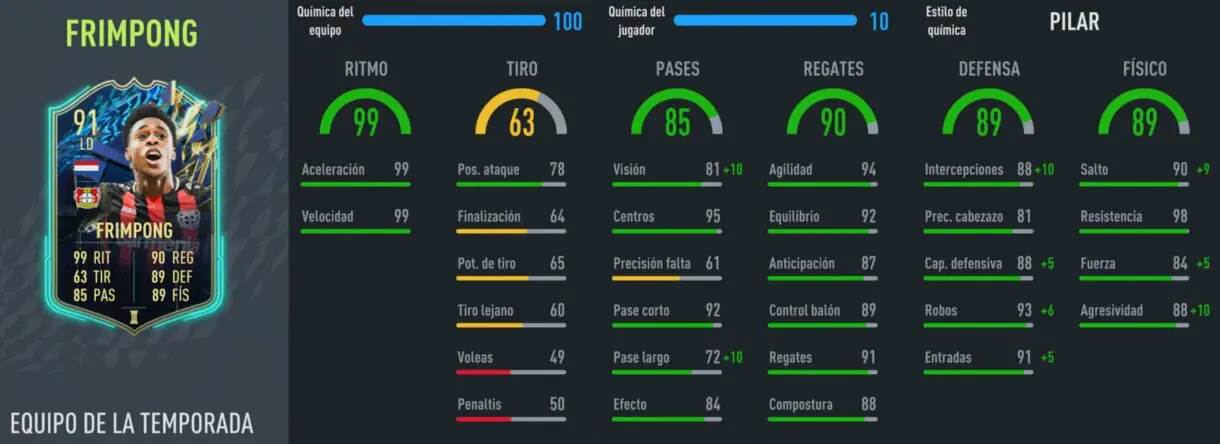 Stats in game Frimpong TOTS FIFA 22 Ultimate Team