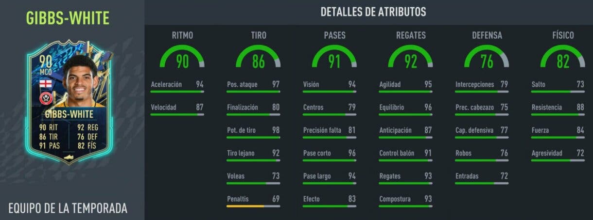 Stats in game Gibbs-White TOTS FIFA 22 Ultimate Team