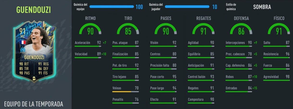 Stats in game Guendouzi TOTS FIFA 22 Ultimate Team