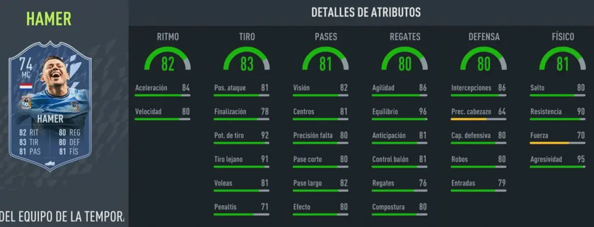 Stats in game Hamer TOTS Moments gratuito de plata FIFA 22 Ultimate Team