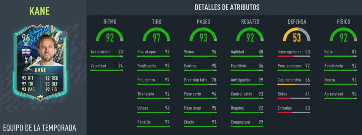Stats in game Kane TOTS FIFA 22 Ultimate Team
