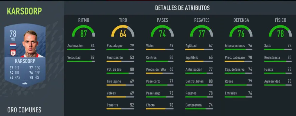 Stats in game Karsdorp oro FIFA 22 Ultimate Team