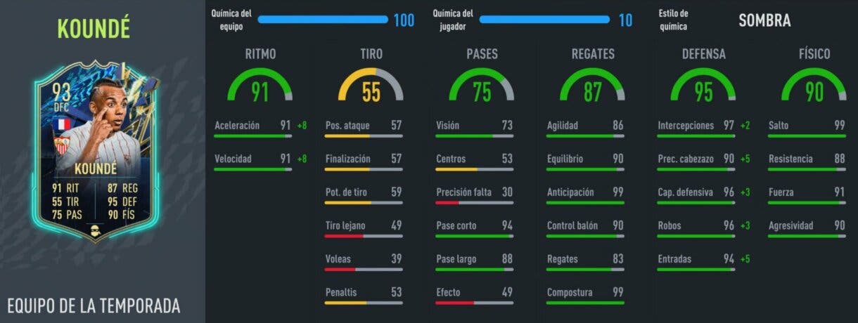 Stats in game Koundé TOTS FIFA 22 Ultimate Team