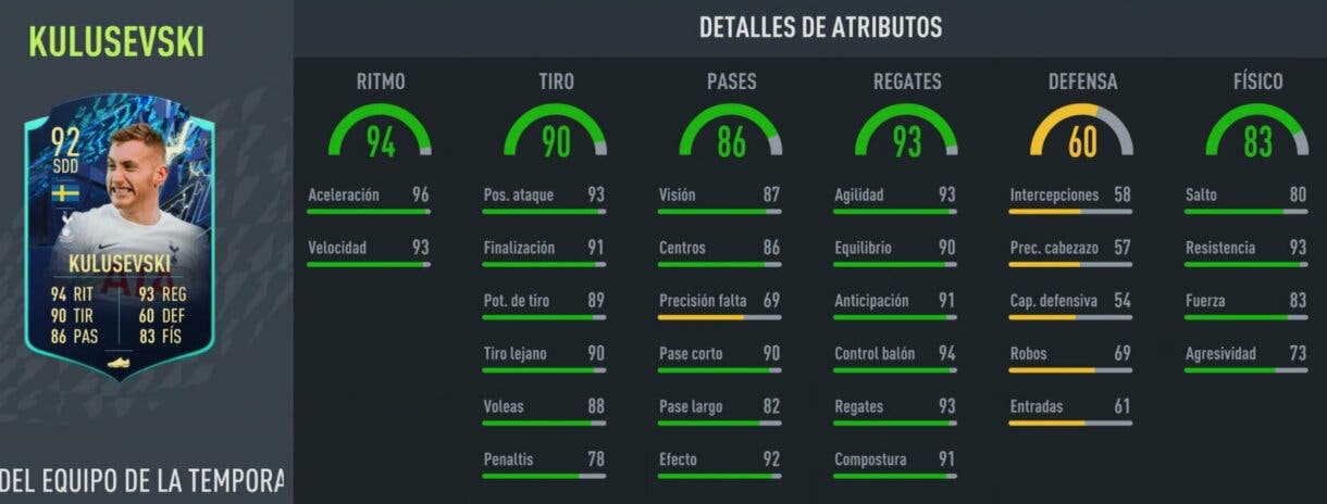 Stats in game Kulusevski TOTS Moments FIFA 22 Ultimate Team