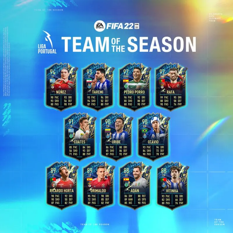 Todas las cartas TOTS transferibles Liga Portugal FIFA 22 Ultimate Team