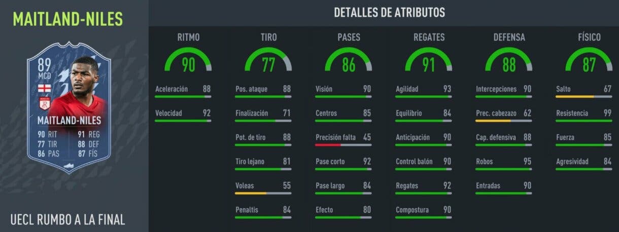 Stats in game actualizadas (89) Maitland-Niles RTTF FIFA 22 Ultimate Team