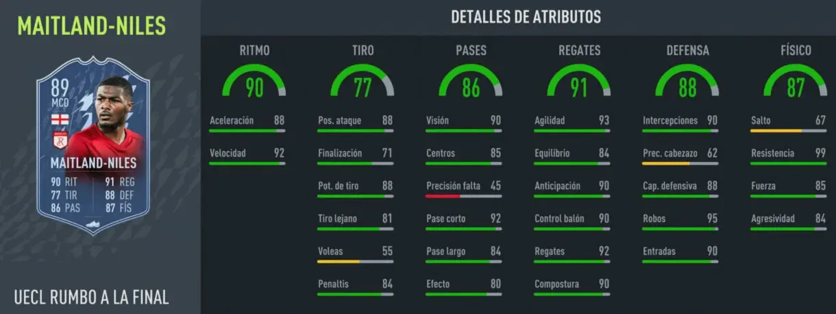 Stats in game actualizadas (89) Maitland-Niles RTTF FIFA 22 Ultimate Team