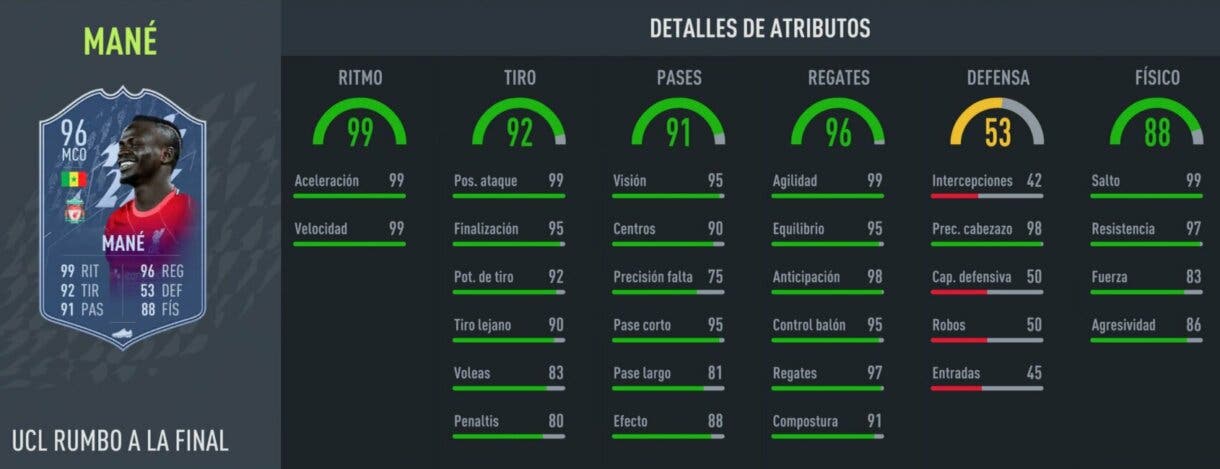 Stats in game actualizadas (96) Mané RTTF FIFA 22 Ultimate Team