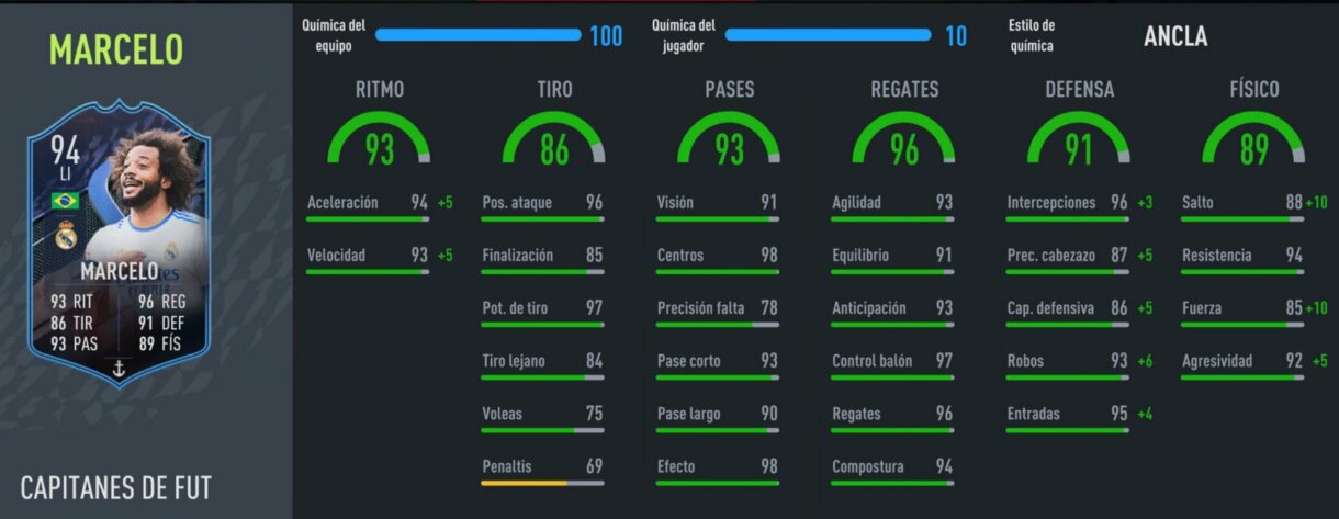 Stats in game Marcelo FUT Captains FIFA 22 Ultimate Team