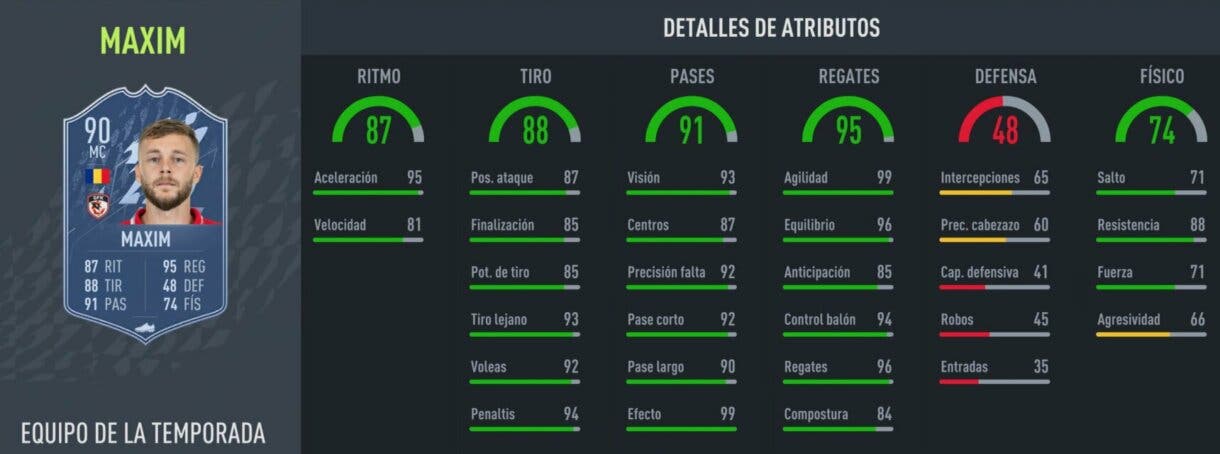 Stats in game Maxim TOTS FIFA 22 Ultimate Team