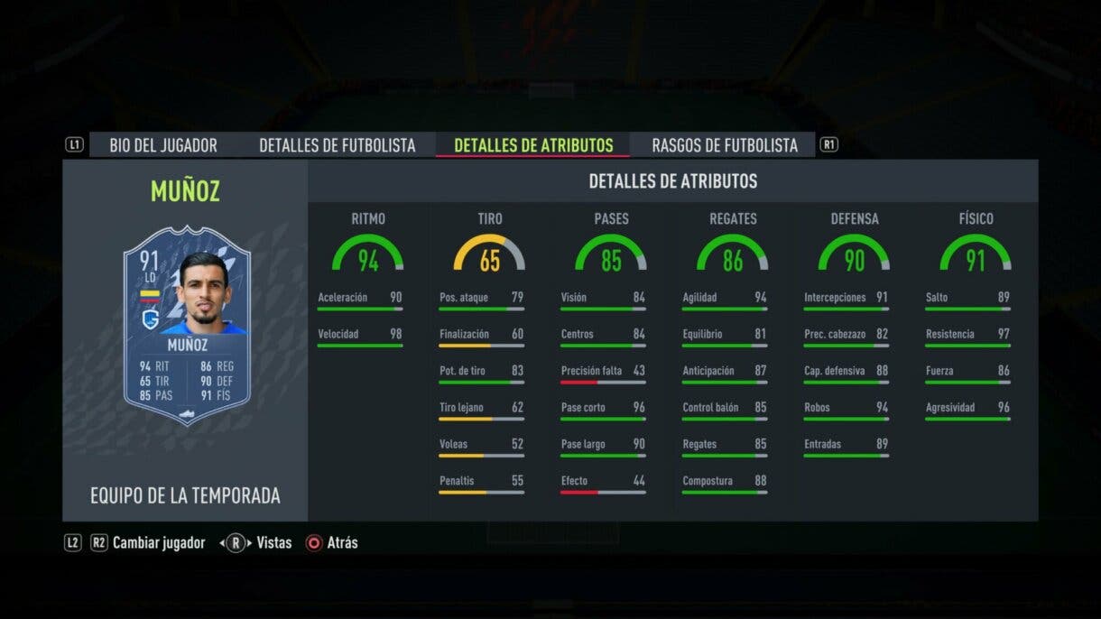 Stats in game Muñoz TOTS FIFA 22 Ultimate Team