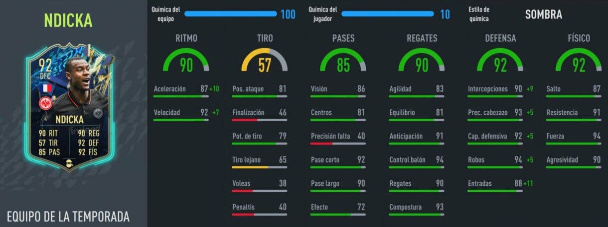 Stats in game Ndicka TOTS FIFA 22 Ultimate Team