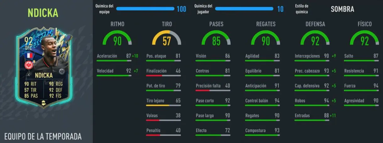 Stats in game Ndicka TOTS FIFA 22 Ultimate Team