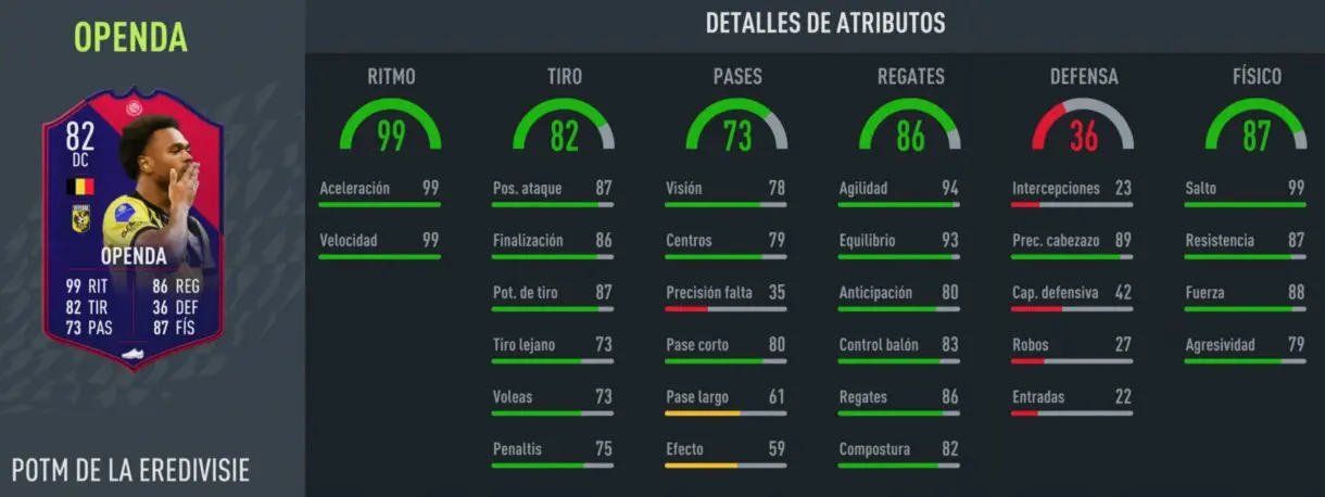Stats in game Openda POTM FIFA 22 Ultimate Team