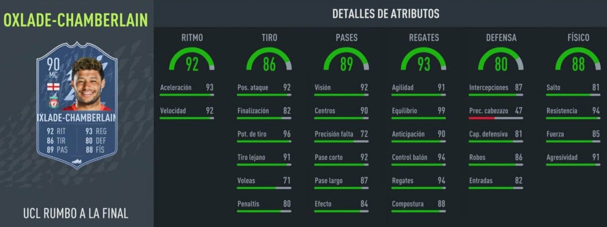 Stats in game actualizadas (90) Oxlade-Chamberlain RTTF FIFA 22 Ultimate Team