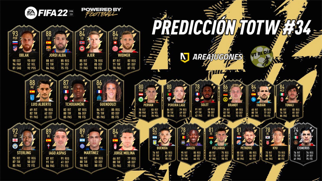 FIFA 22 Ultimate Team Predicción Equipo de la Semana TOTW 34