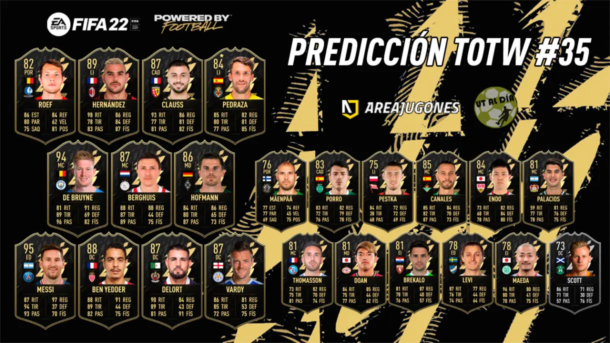 FIFA 22 Ultimate Team Predicción Equipo de la Semana TOTW 35