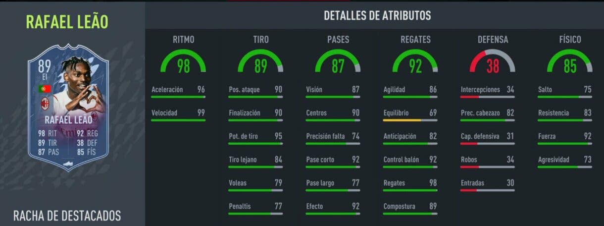 Stats in game Rafael Leao Headliners FIFA 22 Ultimate Team