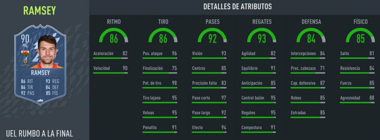 Stats in game actualizadas (90) Ramsey RTTF FIFA 22 Ultimate Team