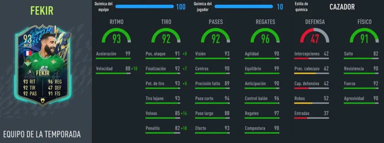 Stats in game Fekir TOTS FIFA 22 Ultimate Team