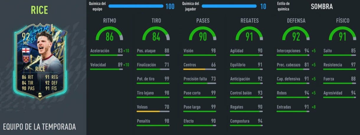 Stats in game Rice TOTS FIFA 22 Ultimate Team