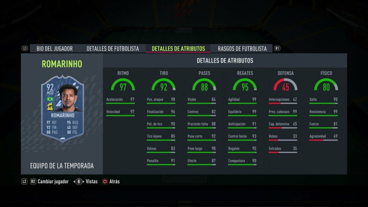 Stats in game Romarinho TOTS FIFA 22 Ultimate Team