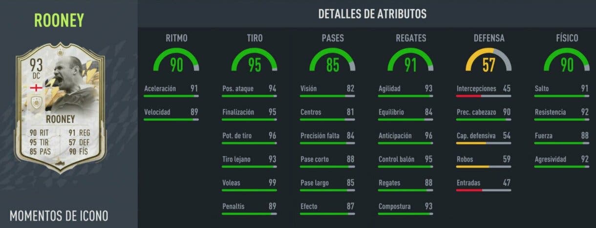 Stats in game Wayne Rooney Icono Moments FIFA 22 Ultimate Team