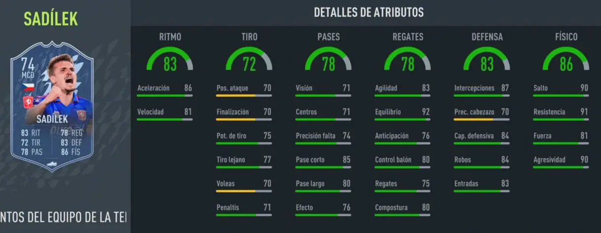 Stats in game Sadílek TOTS Moments FIFA 22 Ultimate Team