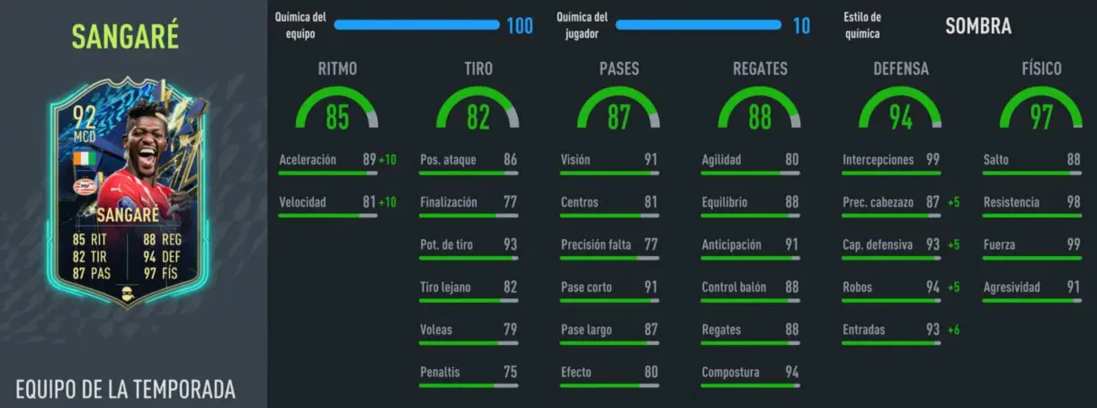 Stats in game Sangaré TOTS FIFA 22 Ultimate Team