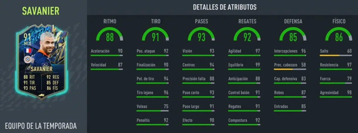 Stats in game Savanier TOTS FIFA 22 Ultimate Team