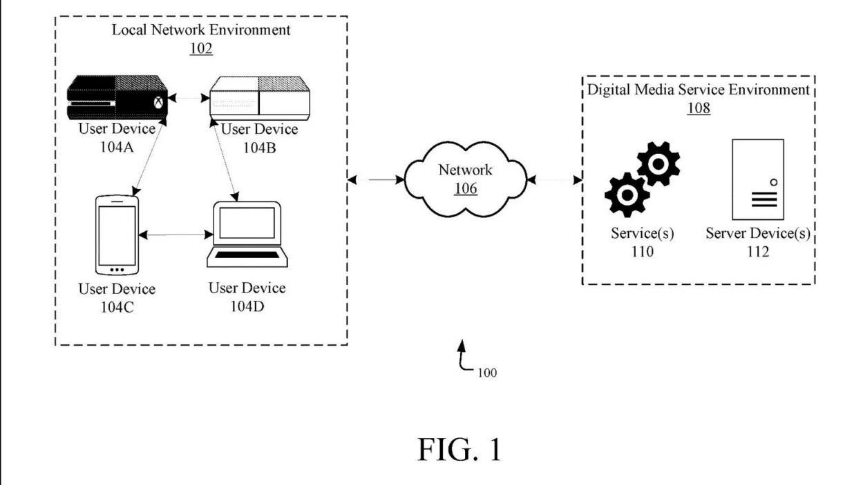 screenshot 2022 05 11 at 15 31 22 microsoft patent could verify physical games for xbox digital library 1