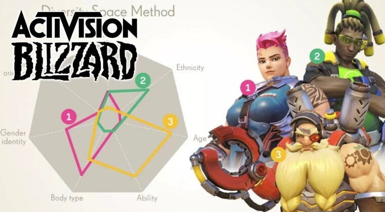 Imagen de Así funciona la polémica herramienta de Activision Blizzard para medir la diversidad de sus personajes
