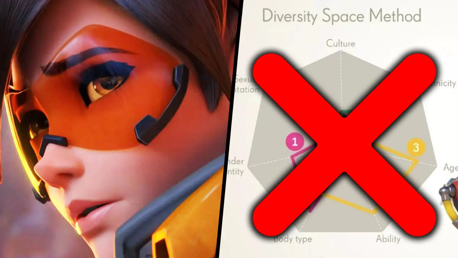 Creadores de Overwatch sobre la nueva herramienta